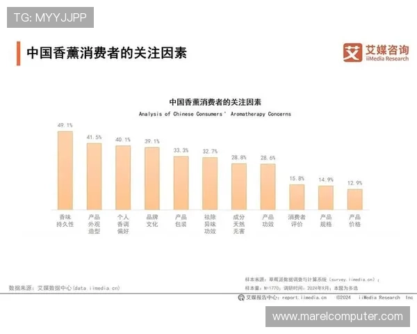 AG真人视讯行业发展趋势分析：未来几年将引领线上娱乐新风潮