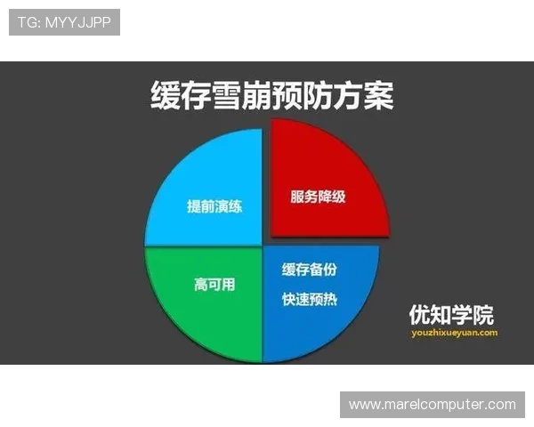 掌握PA视讯版的常见问题解决方案让你无忧畅玩每一局