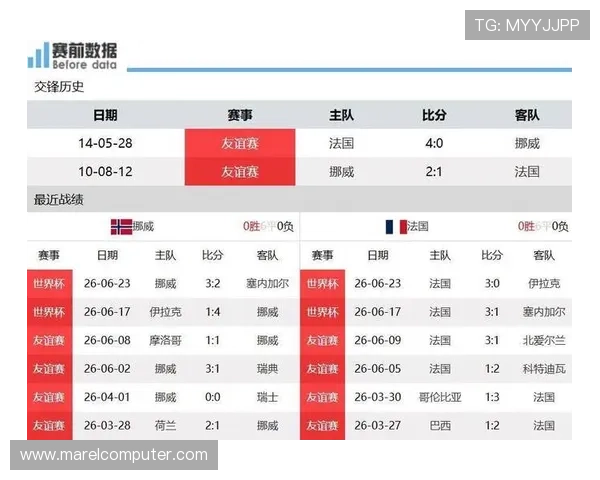 世界杯法国VS塞内加尔比赛今日赛程安排及比赛前瞻分析